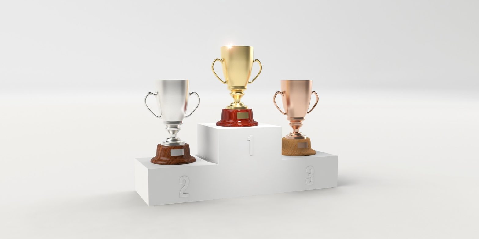 Metal Trophy Cups